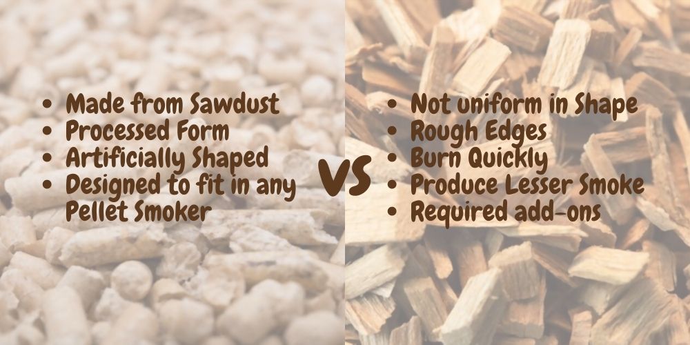 Wood Chips vs Wood Pellets